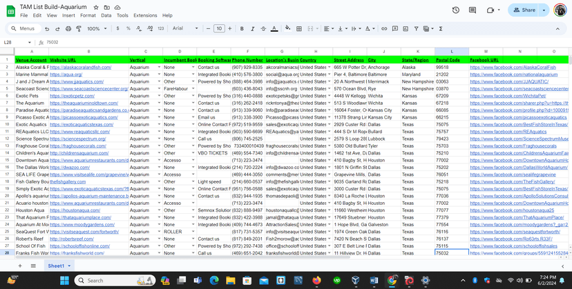Market Research, List Building