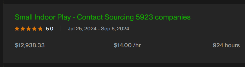 Email Campaign review